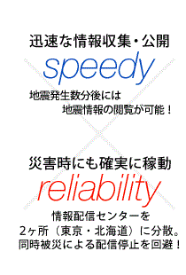 迅速な情報収集・公開 × 災害時にも確実に稼動